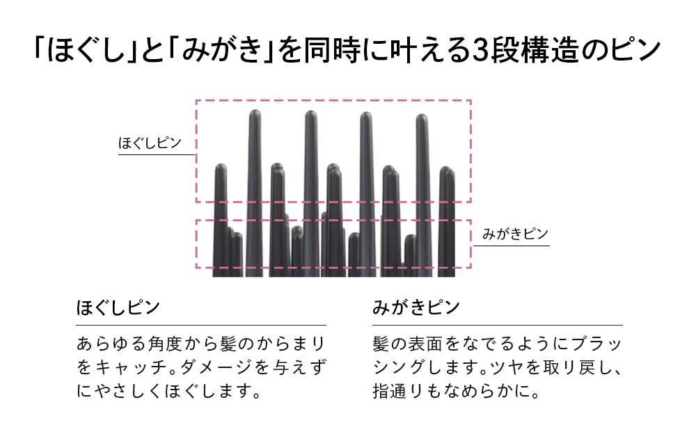 ReFa HEART BRUSH【マットホワイト】 |リファ ハートブラシ くし  ヘアケア プチギフト ツヤ ヘアアレンジ コンパクト ダメージ 持ち運び 絡まない 艶髪 女性 女友達 彼女 妻 ギフト 誕生日 プレゼント おすすめ 愛知県 名古屋市