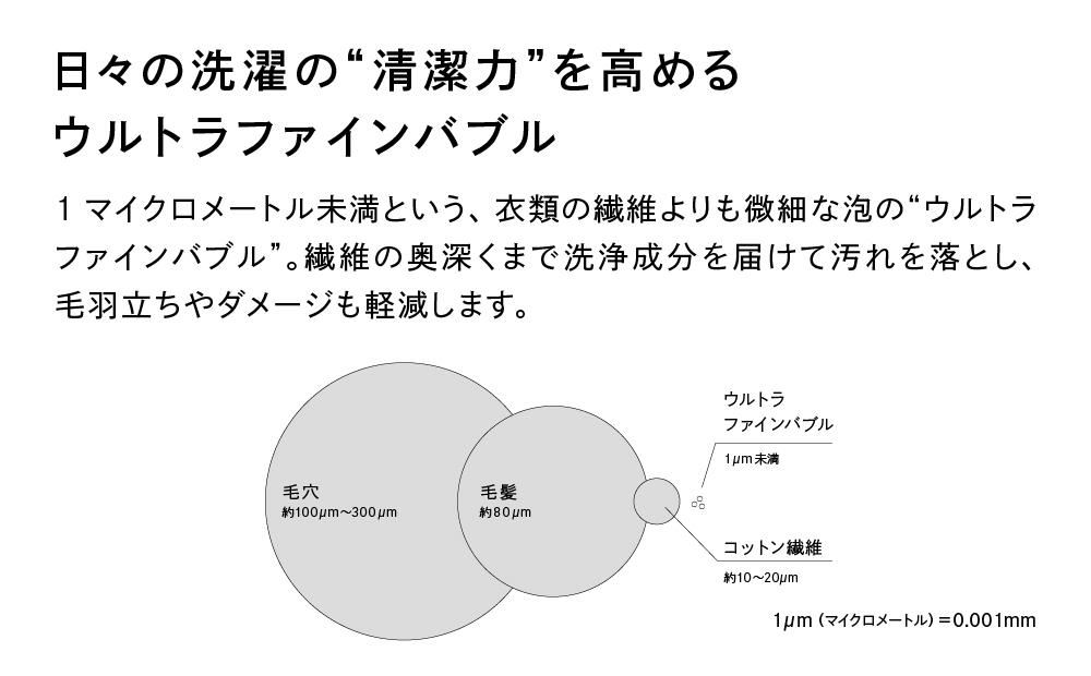 ReFa ULTRA FINE BUBBLE LAUNDRY