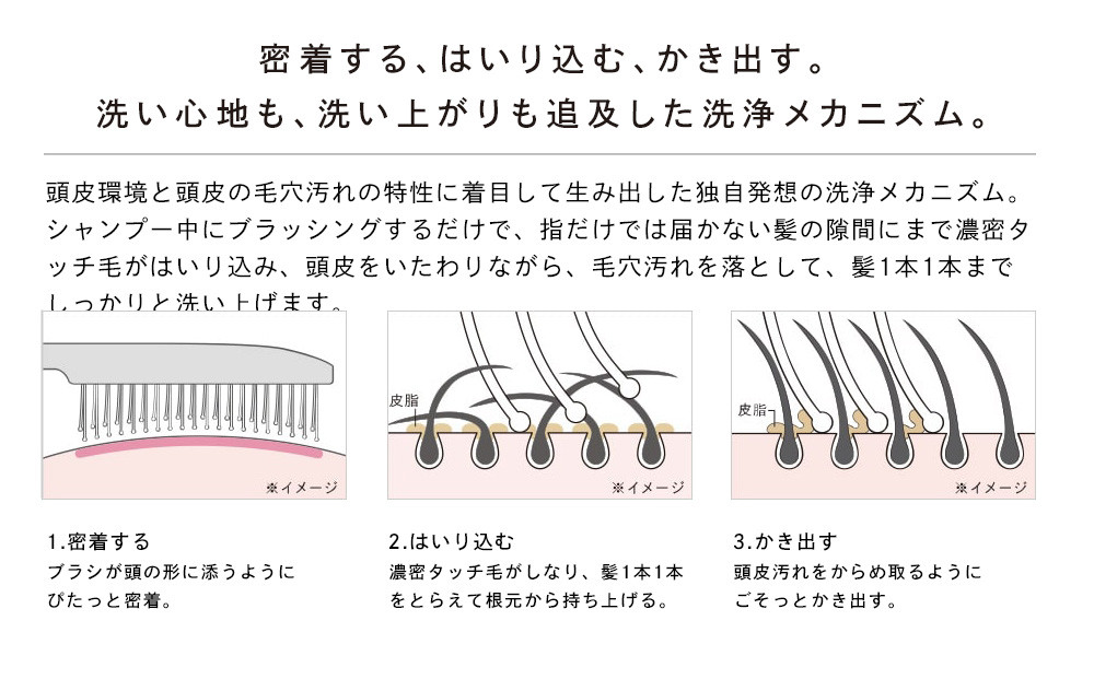 【ホワイト】リファイオンケアブラシプレミアム