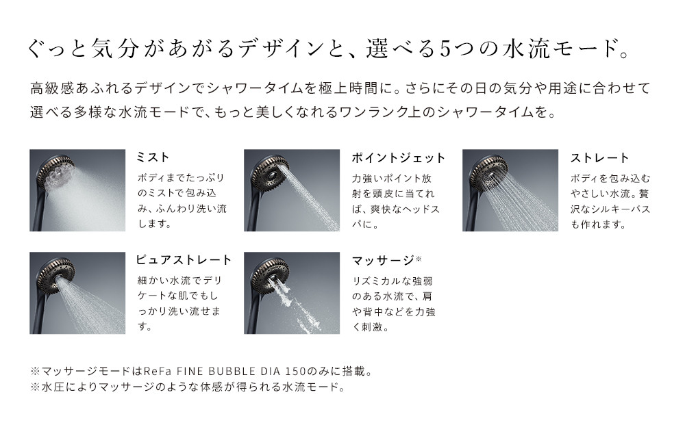 【マットブラック】リファファインバブル ダイア 150