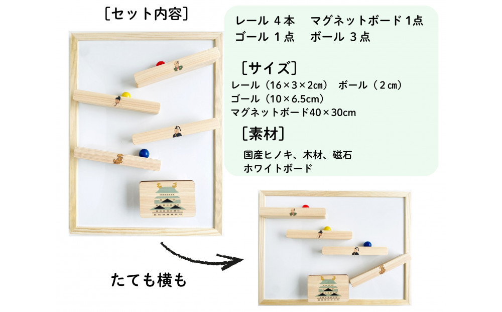 磁石でくっつくころがるクッコル なごや三英傑 天下泰平コロコロ  木のおもちゃ ボード付き