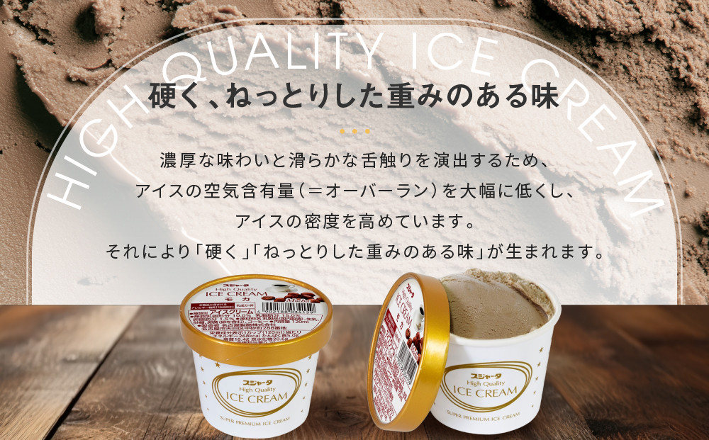 アイス モカ 6個 シンカンセンスゴイカタイアイス