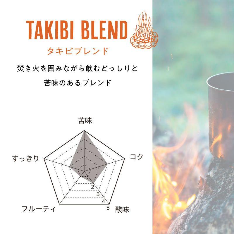 外専用コーヒー スティック Motte Coffee 6本 パウダー デカフェ 持ち運び ハピキャン キャンプ キャンパー アウトドア 登山 たき火 イニック インスタントを超える味