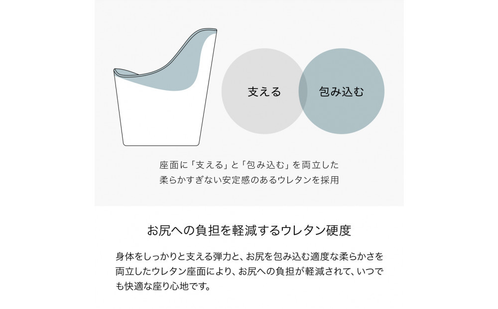 &MEDICAL KURA SOFA【クラウドグレー】