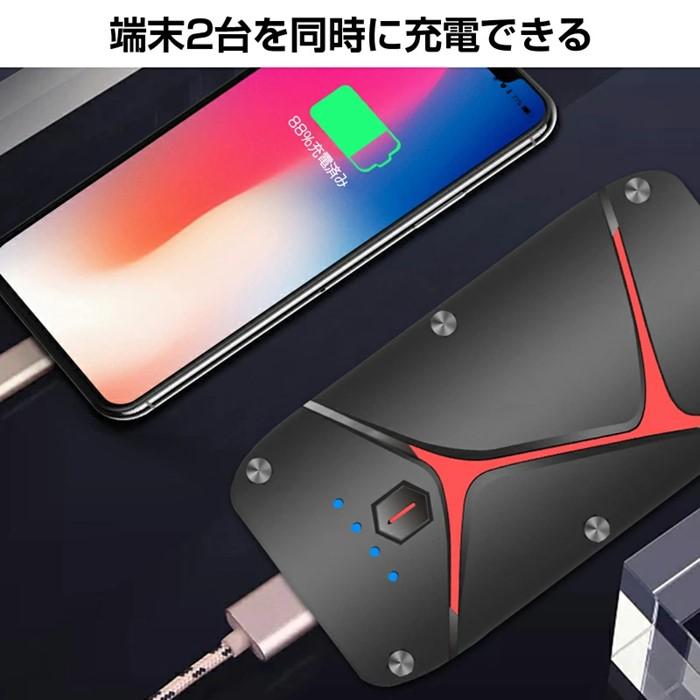ジャンプスターター 12V車用エンジンスターター 20000mAh