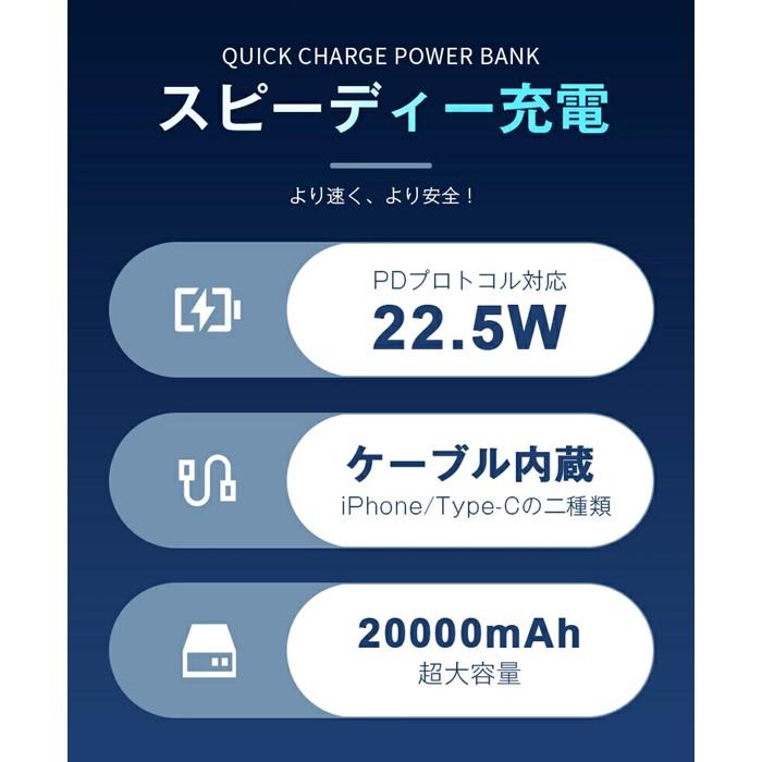 モバイルバッテリー＜ホワイト＞20000mAh 大容量 2本ケーブル内蔵 防災電源 USB-A出力 Type-C出力ケーブル Type-C入力 iPhone入力 iPhone出力ケーブル 3台同時充電 5A 急速充電 PD 22.5W QC 3.0 パワーバンク 多機種対応 LCD 残電量表示 持ち運び便利 安定出力