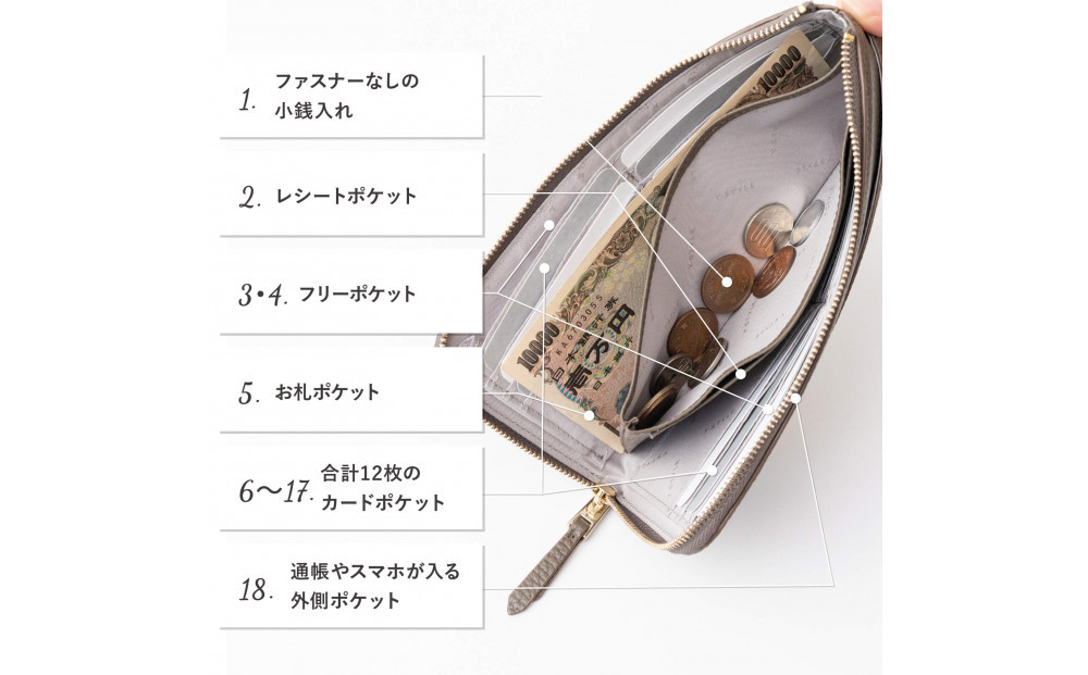 Y-STYLE 魔法の収納 薄型ロングウォレット【グレイッシュピンク】