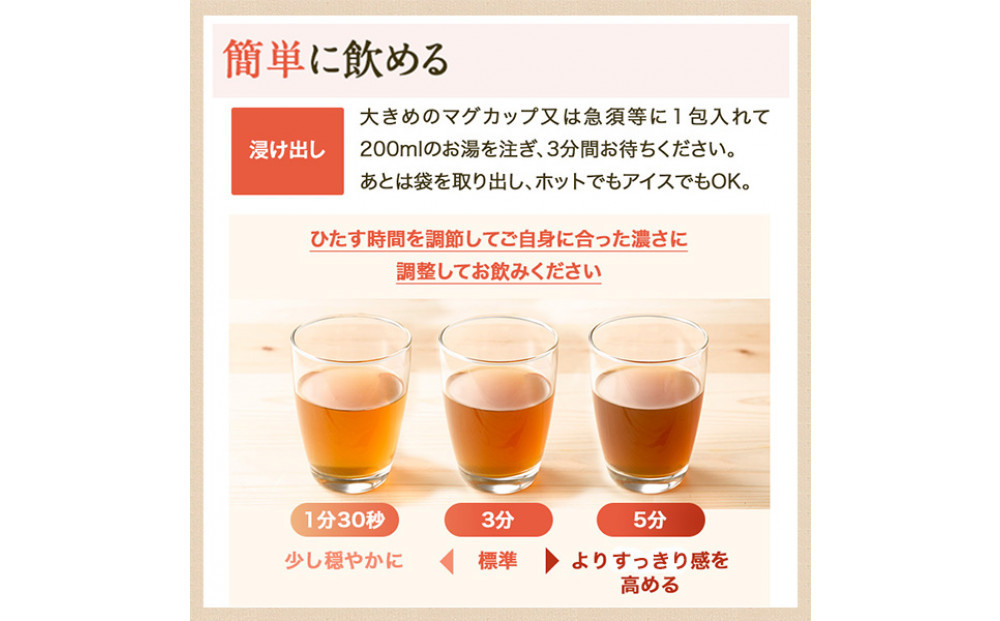 朝の定期便　90g(30包)