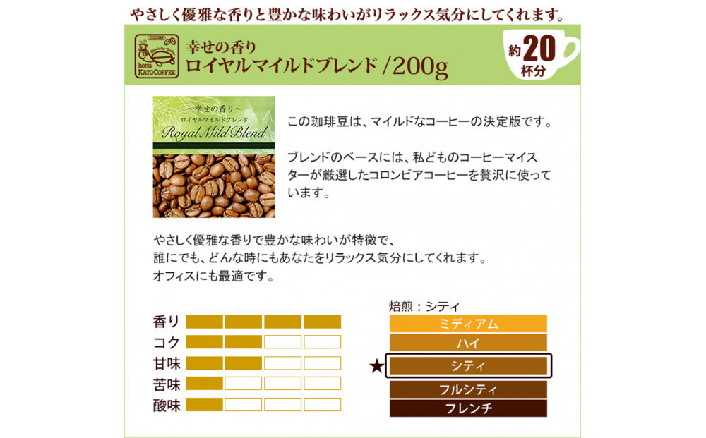 コーヒー豆とドリップバッグコーヒーの詰め合わせ　合計100杯分セット　粉