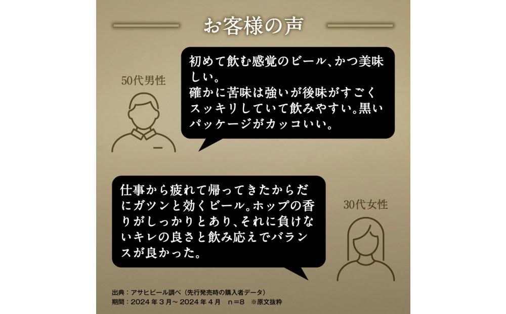 ビール　アサヒ ザ・ビタリスト 500ml 24本