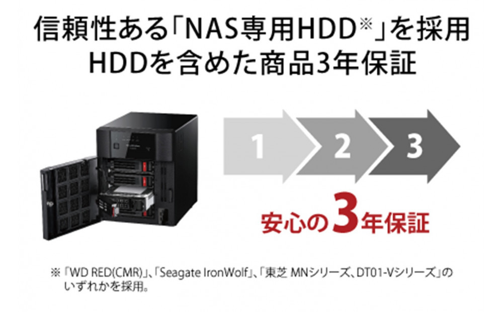 BUFFALO/バッファロー　TeraStation TS3430シリーズ 4ベイデスクトップ 24TB/TS3430DN2404