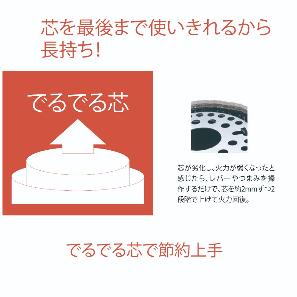 トヨトミ「反射形石油ストーブ RC-W3624(ブラック)」
