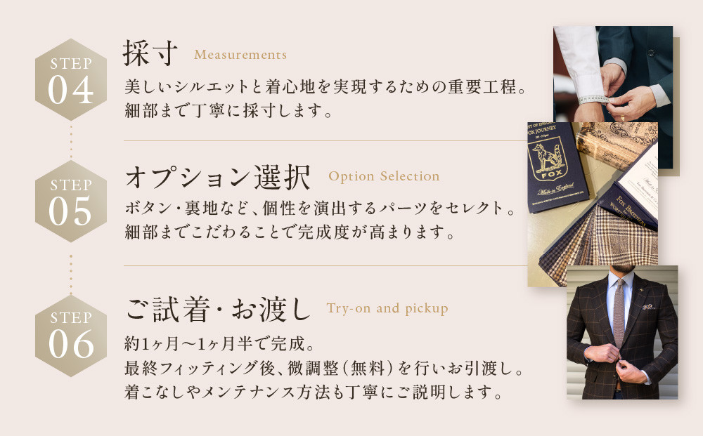 フルオーダースーツ専門店「Order made style ReToRu（レトル）」フルオーダーチケット＜5万円分＞