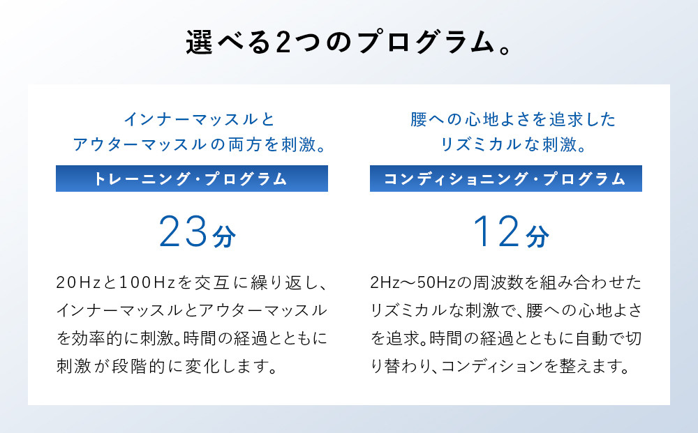SIXPAD Medical Core【Lサイズ】