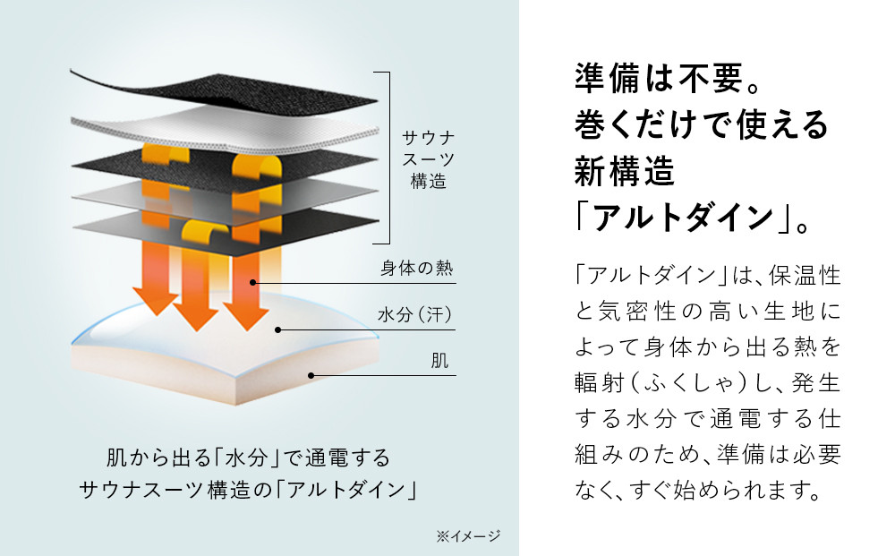 SIXPAD Abs 2【Lサイズ】