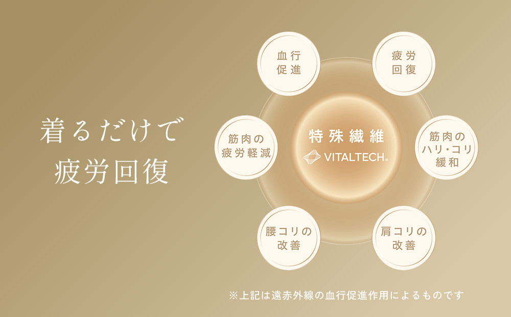 【ピンク 4Lサイズ】リファ バイタルテック モイストスムース スタンドカラースリープウェア/WOMEN