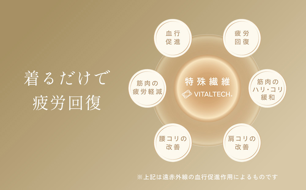 【オフホワイト LLサイズ】リファ バイタルテック モイストスムース スタンドカラースリープウェア ReFaロゴ/MEN