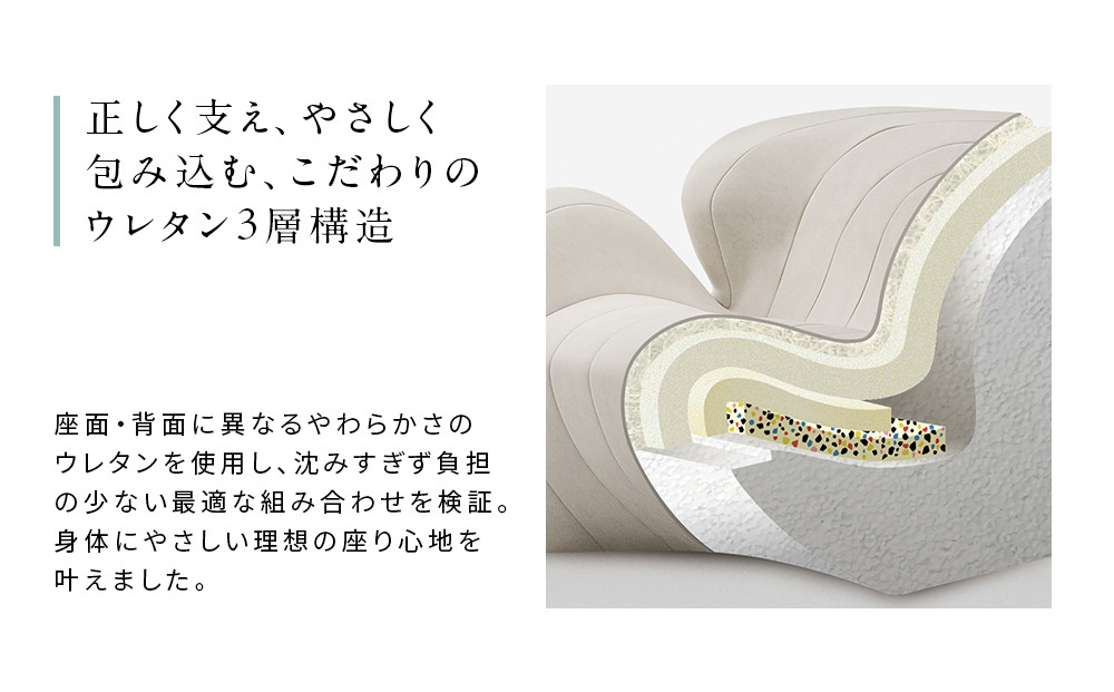 【チャコールグレー】Style Sofa WL（One-Seater）