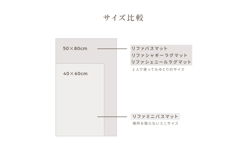 【ホワイト】リファシャギーラグマット