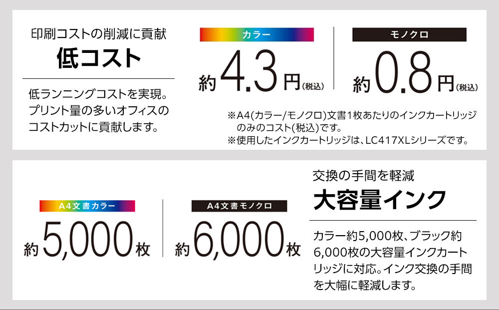 【ブラザー　A3インクジェット複合機　大容量インク】MFC-J5800CDW