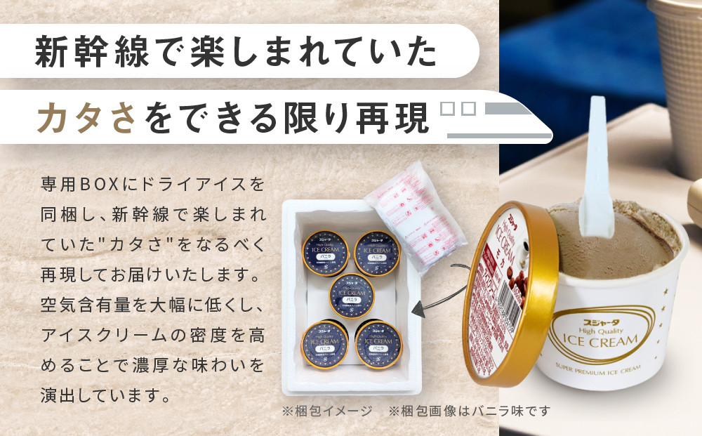 アイス モカ 6個 シンカンセンスゴイカタイアイス