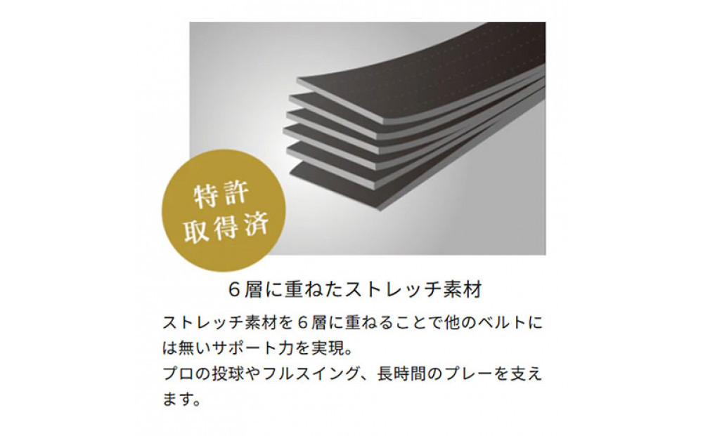 コアエナジー３ ネイビー （バックル：シルバー）