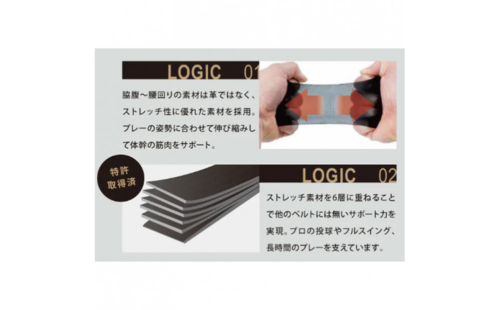 コアエナジーGOLF（ホワイト）G2-WH