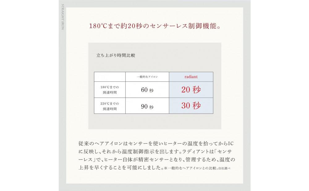 シルクプロヘアアイロン　radiant 28mmラディアントストレートアイロン