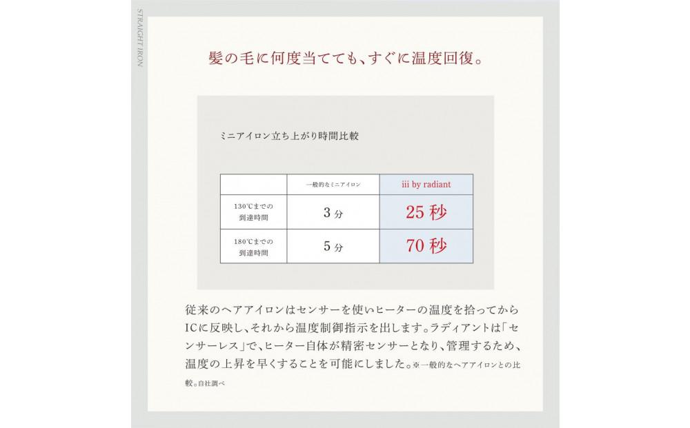 シルクプロミニアイロン III by radiant　ミニストレートアイロン　スリーバイラディアント