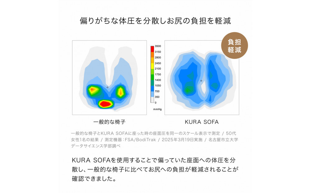 &MEDICAL KURA SOFA【マリンブルー】