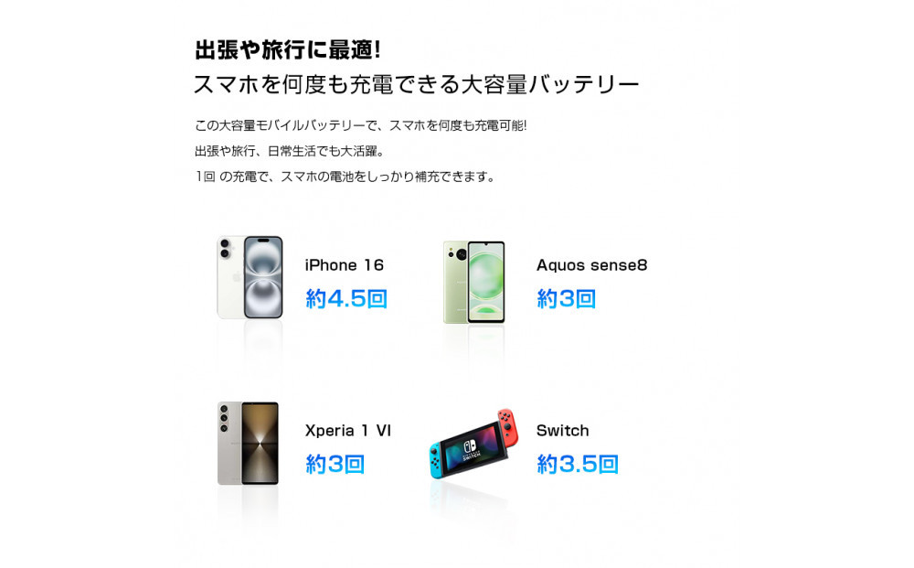 【2025年最新作】 モバイルバッテリー 26800mAh/99.16Wh＜シルバー＞大容量 USB-A出力 Type-C出力/入力 ケーブル不要 4台同時充電 PD 3.0 22.5W急速充電 QC3.0高速 iPhone16充電 多機種対応 安定出力 持ち運び便利 出張 旅行 地震 災害 緊急用 防災グッズ PSE認証済み 日本語取扱説明書 