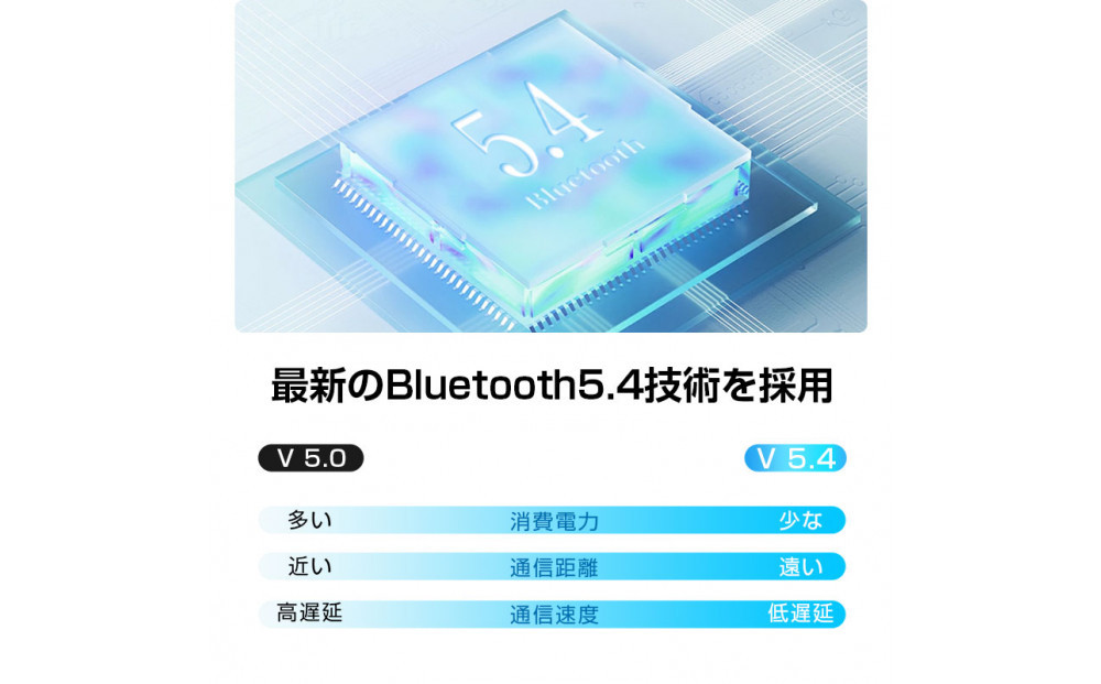 空気伝導イヤホン Bluetooth5.4 2.01インチ液晶付き 【2025最新型 タッチパネル搭載】周囲の音が聞こえる 耳掛け型 TWS＆OWS オープンイヤー式 Hi-Fi高音質 ENCノイズキャンセリング 左右分離型 コンパクト 安定装着 Type‐C充電 携帯便利 90日安心保証付き 日本語取扱説明書