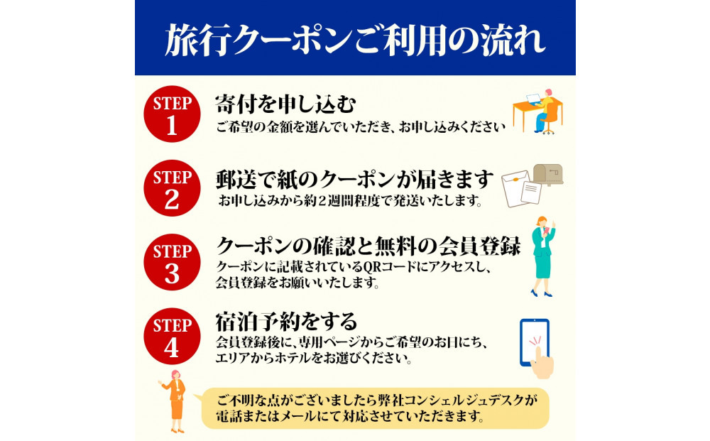 名古屋市 後から選べる旅行Webカタログで使える！ 旅行クーポン（300,000円分） 旅行券 宿泊券