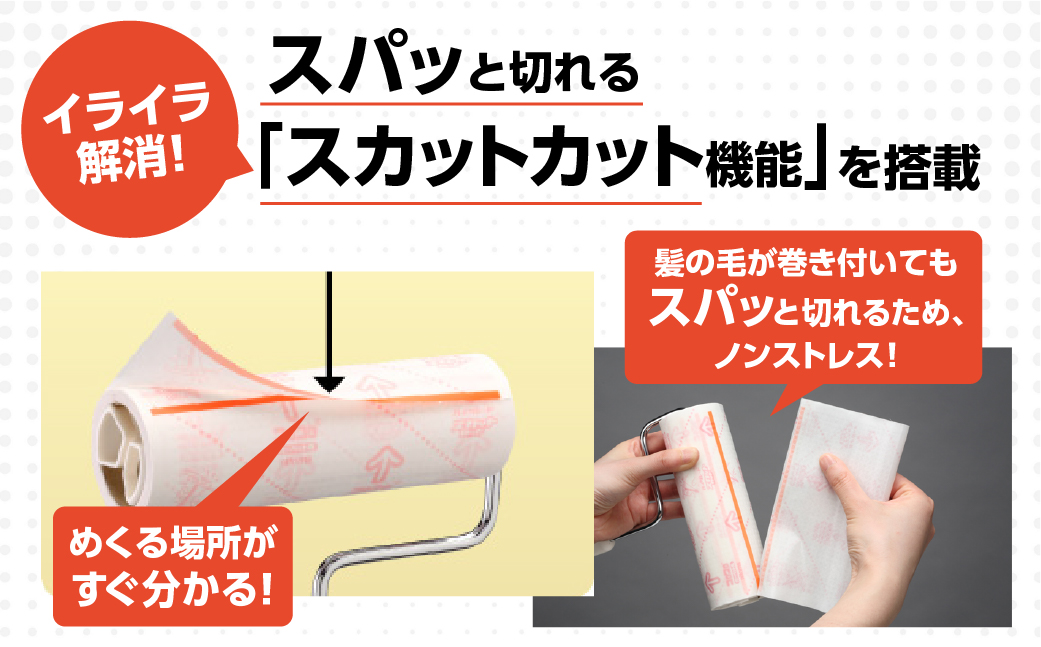 【本家の品質】元祖コロコロ ニトムズ 強粘着クリーナー 4段階長さ調節の本体（ジョイントトレイ）＋ハイグレードSC (3巻)×5（計15本）