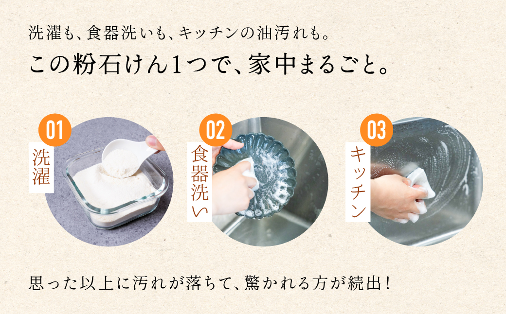 ミセル粉石けん 細粒タイプ 2袋セット せっけん 石けん 石鹸 粉石けん 粉 洗剤 洗濯 洗濯石けん 無香料 手作業 掃除 食器 食器洗い 日用品 愛知県 豊橋市 13000円