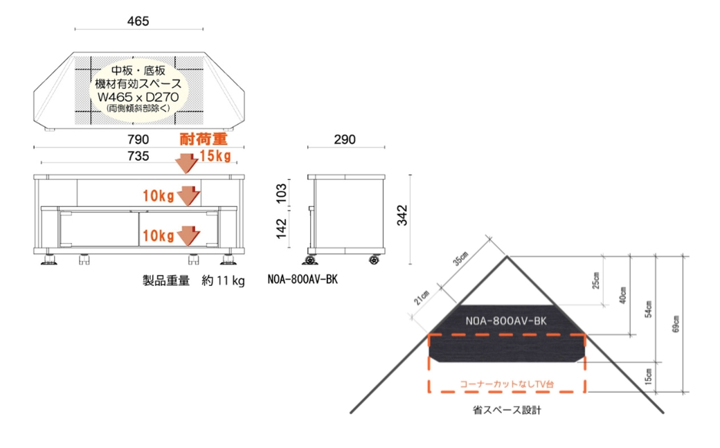 朝日木材 ヌック コーナー対応 テレビ台  幅79cm ≪NOA-800AV-BK≫ 家具 シンプル ローボード テレビ台 テレビボード テレビラック tv台 tvボード 収納 シェルフ コード 穴 配線 孔 リビング 居間 ナチュラル カントリー カフェ おしゃれ お洒落 愛知県 豊橋市