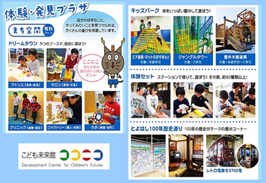 こども未来館　ここにこ（まち空間）年間パスポート　小人用