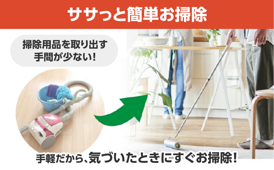 【本家の品質】元祖コロコロ ニトムズ 強粘着クリーナー 4段階長さ調節の本体（ジョイントトレイ）＋ハイグレードSC (3巻)×5（計15本）