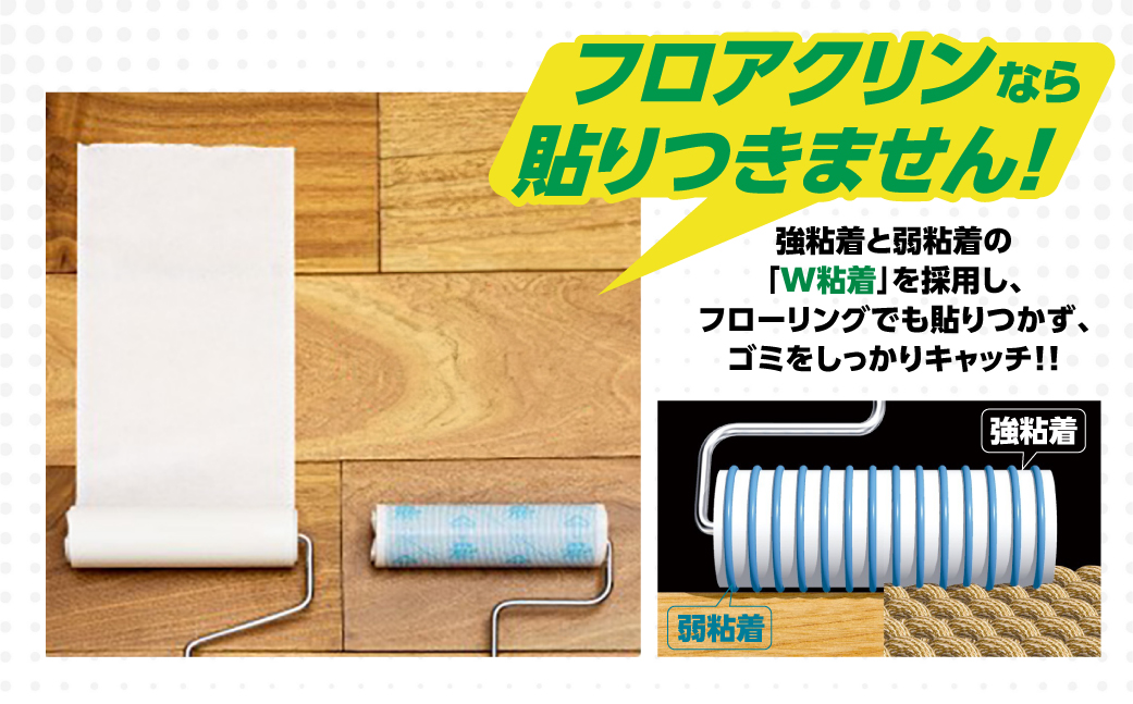 【本家の品質】元祖コロコロ ニトムズ 強粘着クリーナー 床にもカーペットにも使える万能タイプ スペアテープフロアクリン (3巻)×5（計15本）