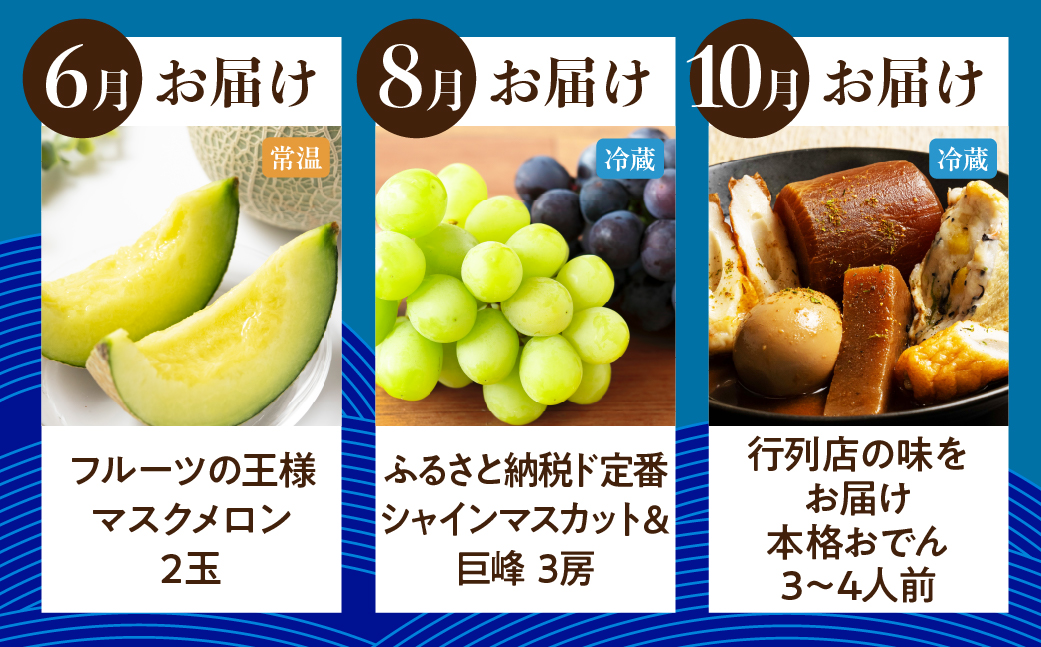 穂の国のどうまい定期便 Bコース