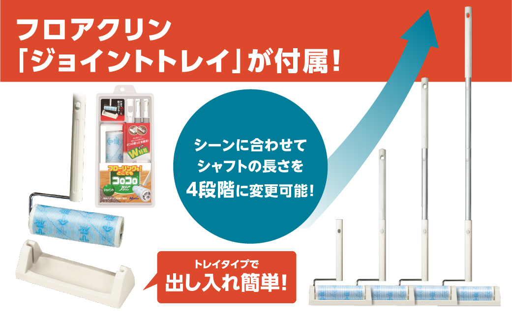 【本家の品質】元祖コロコロ ニトムズ 強粘着クリーナー 4段階長さ調節の本体（ジョイントトレイ）＋ハイグレードSC (3巻)×5（計15本）