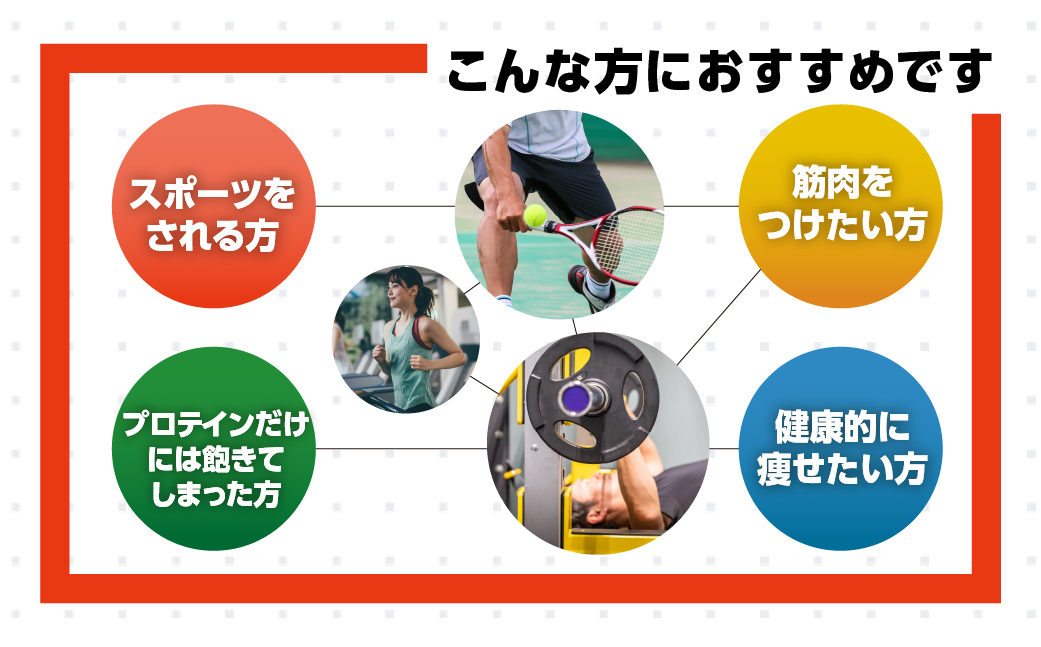 ヤマサちくわ「プロテインちくわ+（プラス）20本セット」