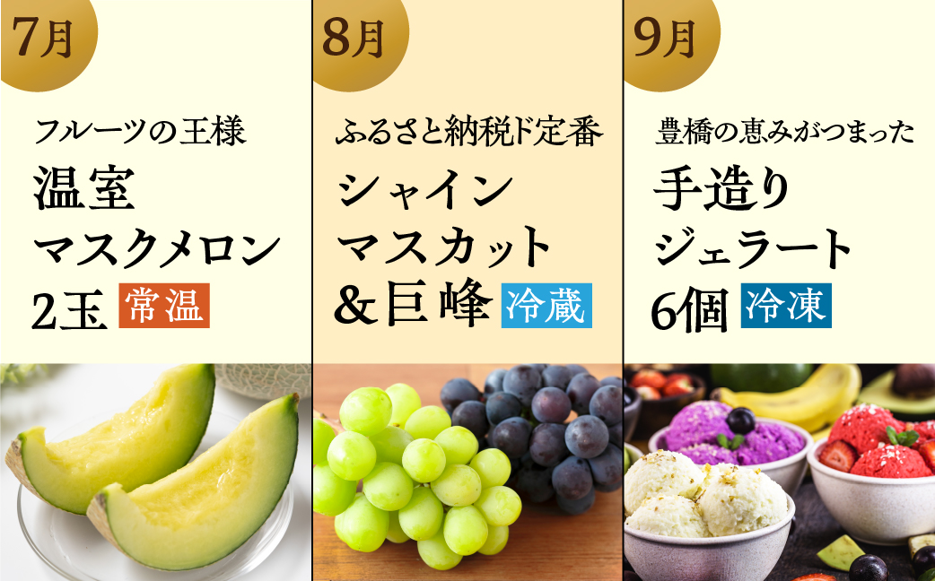【農産物コース】穂の国の恵み どうまい 定期便 全12回 Cコース 農産物 ( 餃子 むき えび うなぎ おでん 鴨鍋 かも鍋 トマト とうもろこし シャインマスカット 巨峰 ぶどう メロン ジェラート フローズンヨーグルト ) ご当地 人気 名産品 頒布会 豊橋