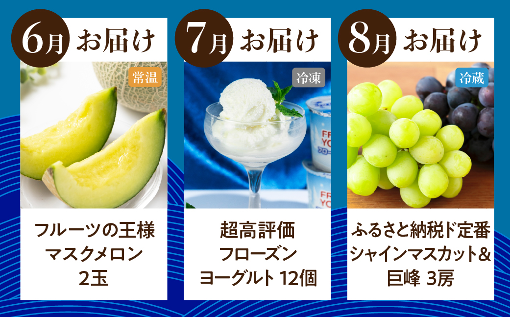 穂の国のどうまい定期便 A＆Bコース