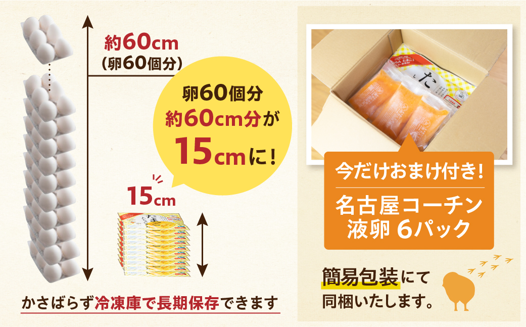 卵約60個分！『たまごといちゃいました』計30パック（3p×10袋） 今だけ 名古屋コーチン 液卵 玉子 タマゴ 卵焼き おかず お弁当 長期保存 冷凍 おまけ付き 時短 便利 オムライス たまご 卵 お弁当 料理 おいしい 地鶏 おまけ 冷凍液卵 愛知県 豊橋市