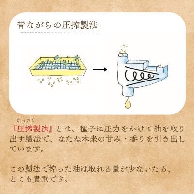 北海道産なたね油600g ×12本