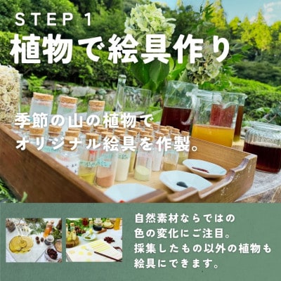 山の植物でつくるオリジナル絵具製作体験 1名様