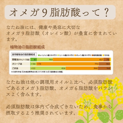 北海道産なたね油600g ×12本