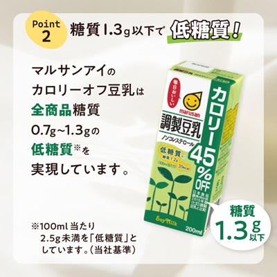 調製豆乳 カロリー45%オフ 200ml 2ケースセット