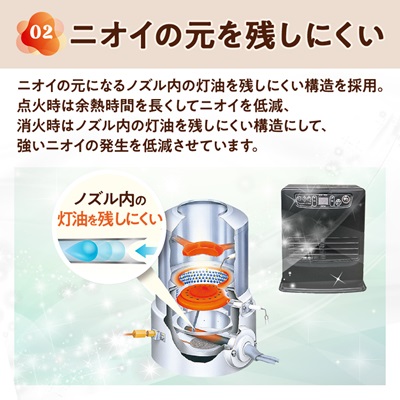 トヨトミ石油ファンヒーター 「WA-N33(MB:マットブラック)」　9～12畳